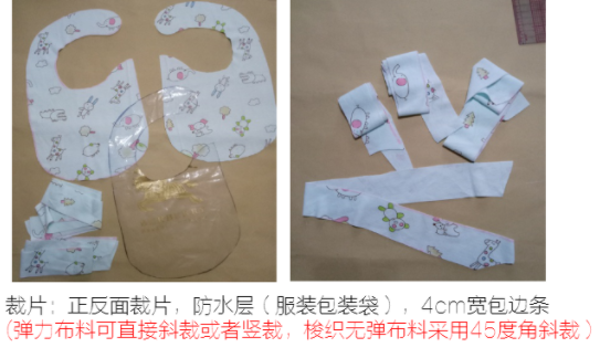 宝宝口水巾怎么做 简单口水巾制作方法